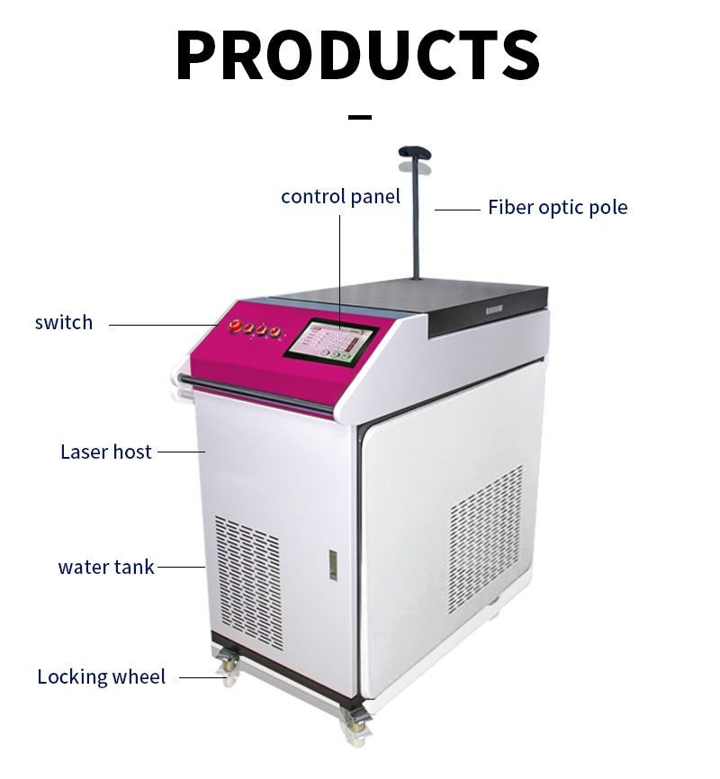 fiber laser welding machine detail